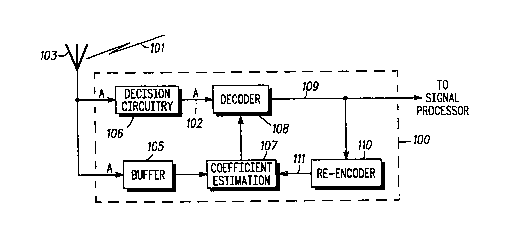 A single figure which represents the drawing illustrating the invention.